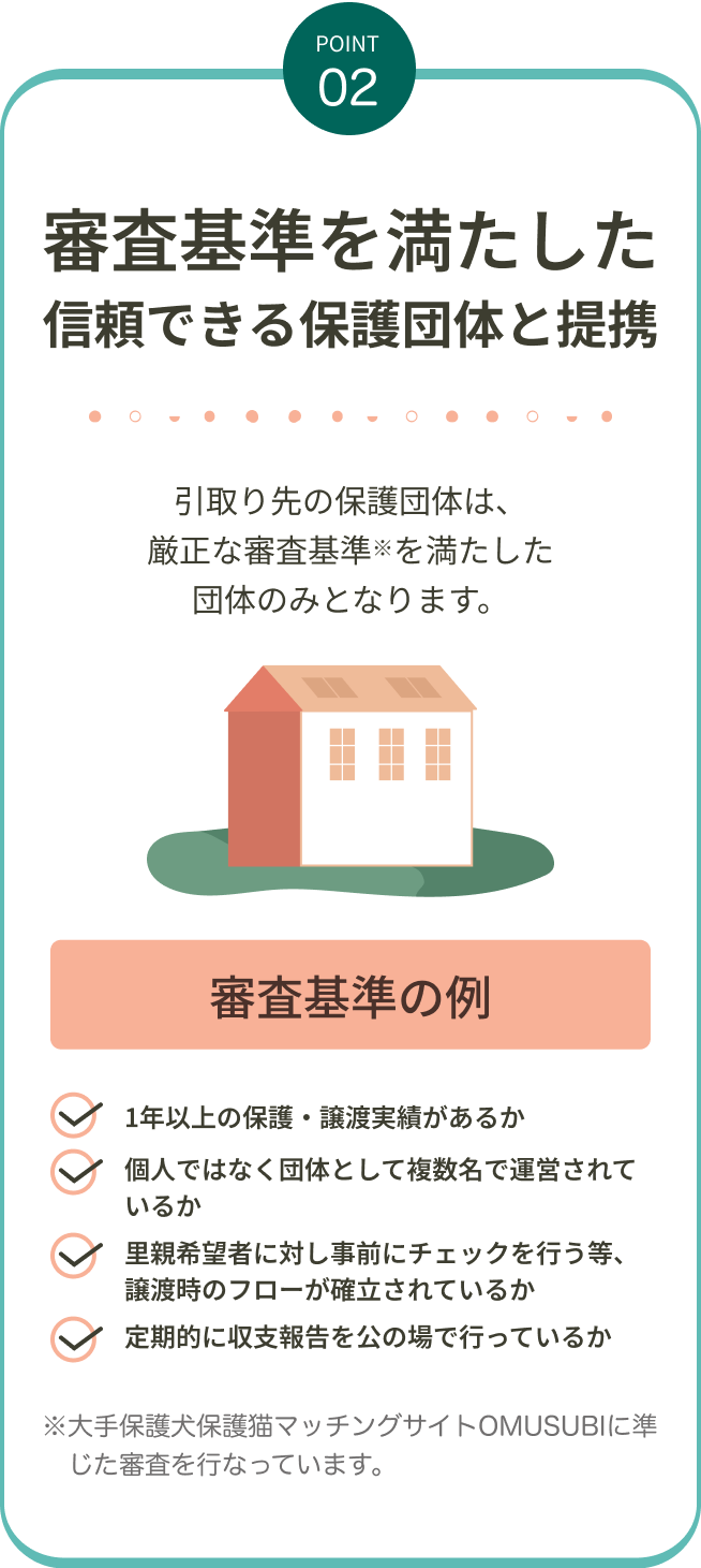 審査基準を満たした信頼できる保護団体と提携