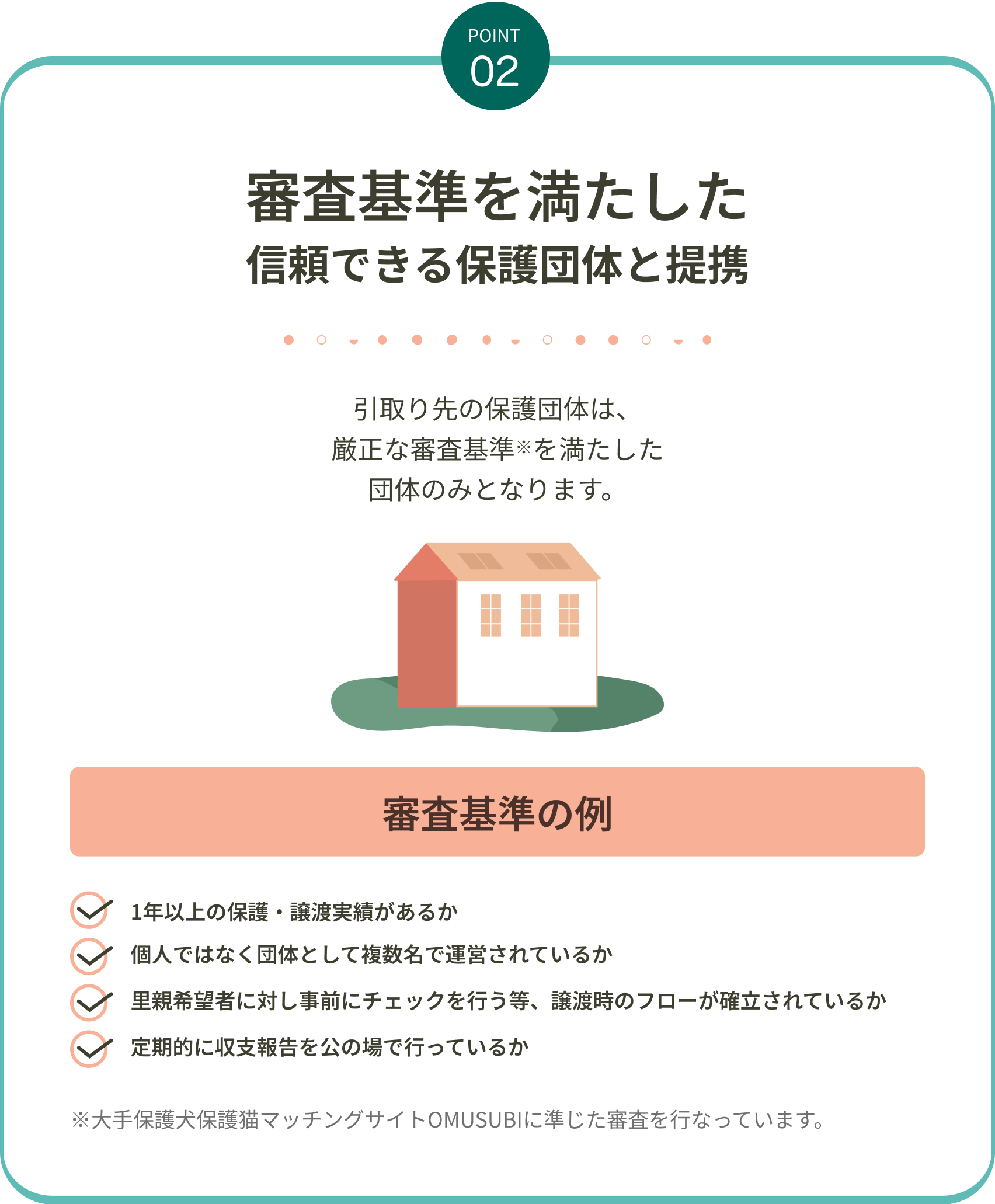 審査基準を満たした信頼できる保護団体と提携